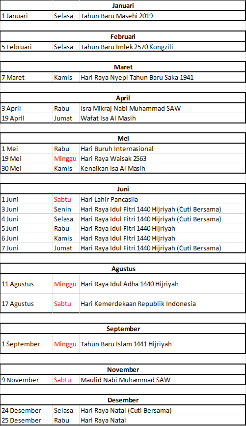 Daftar Lengkap Hari Libur Nasional 2019 Dan Cuti Bers 5582